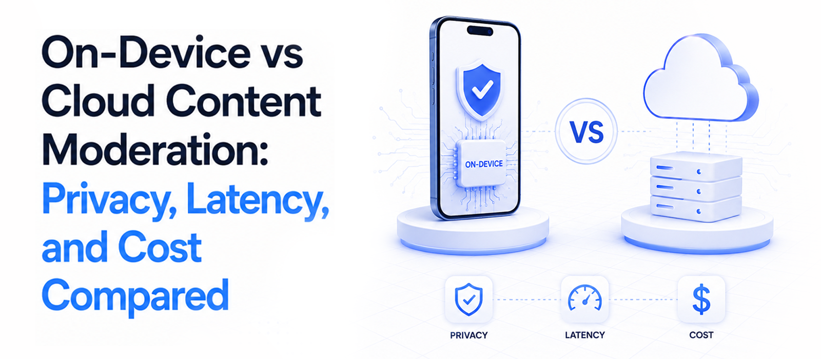 Cover image for On-Device vs Cloud Content Moderation: Privacy, Latency, and Cost Compared